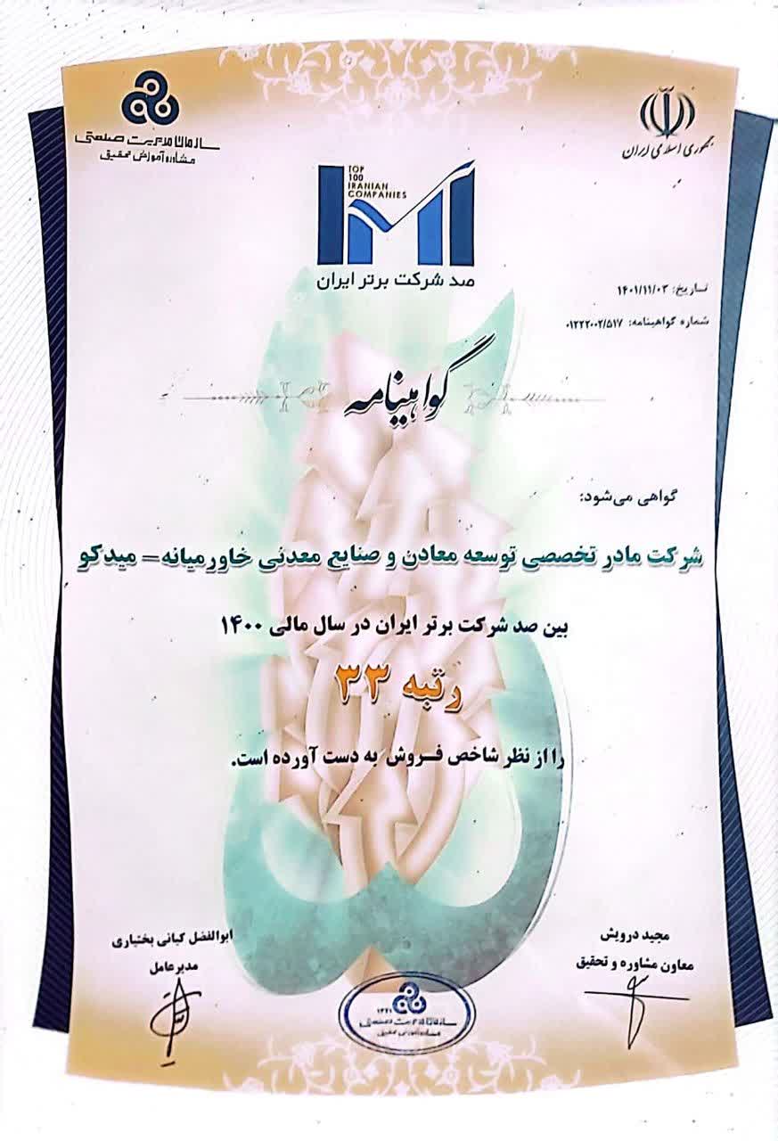 سال 1401 سال 1401